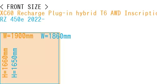 #XC60 Recharge Plug-in hybrid T6 AWD Inscription 2022- + RZ 450e 2022-